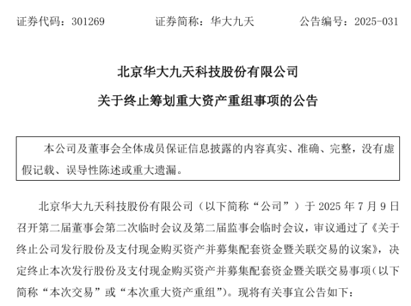 51配资网 突发！301269，终止重大资产重组！